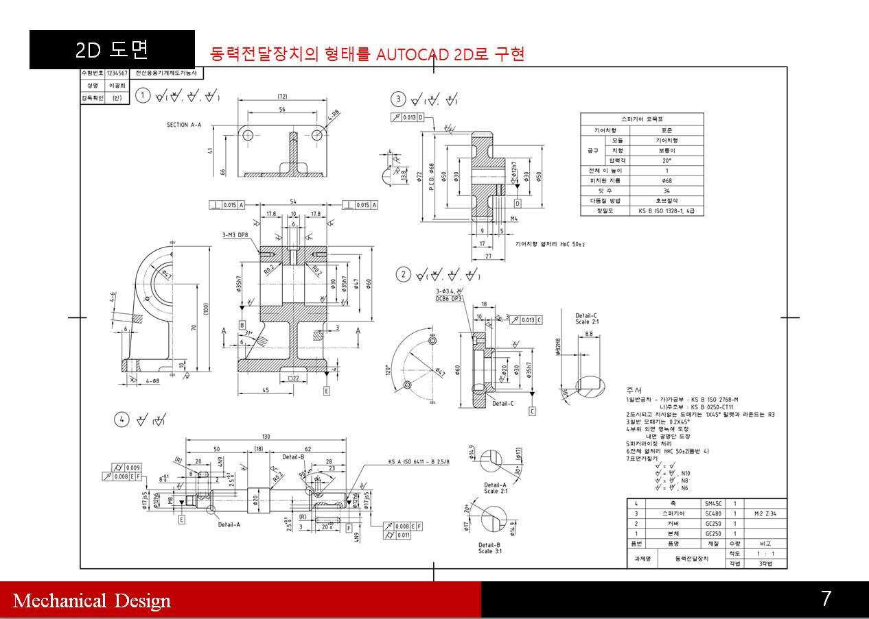 [평일] 캐드(CAD) 기초