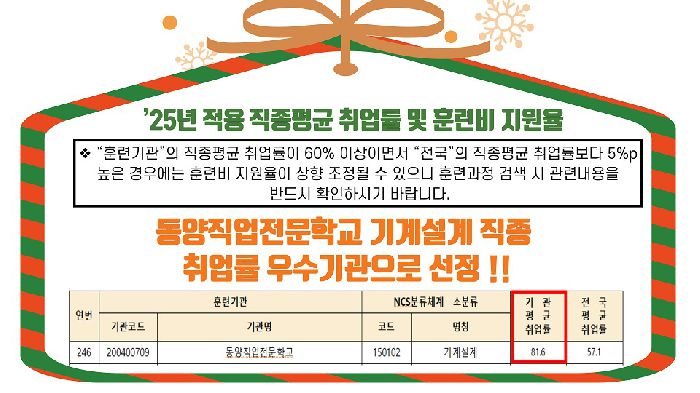 기계설계 취업율 우수기관 